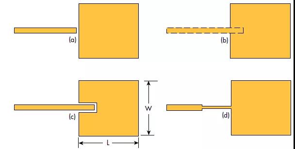 图2：四种用于微带贴片单位不同的馈线：(a)松耦合馈电、(b)底层馈电、(c)紧耦合馈电、(d)四分之一波长阻抗变换器馈电。
