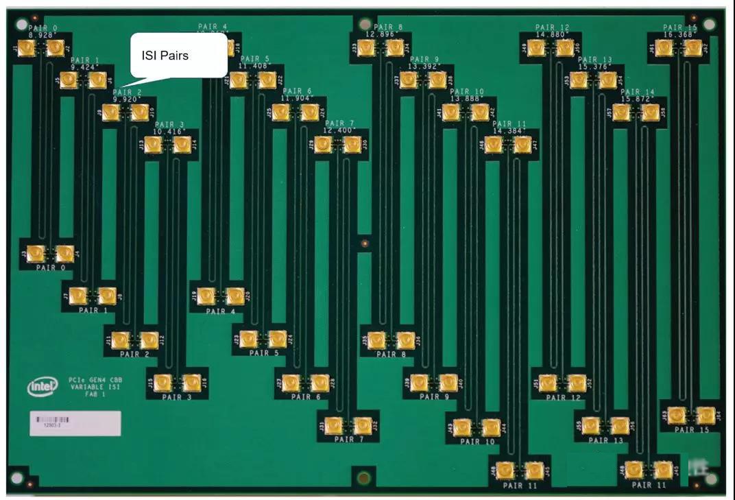 图 7 PCIE4.0 CEM ISI 夹具板