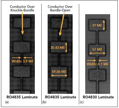 图5、RO4835层压板上与“指节交束区”以及“束开口区”对准的天线，以及RO4830层压板上的天线样品