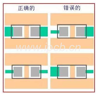 元件焊盘两边引线宽度要完全一样