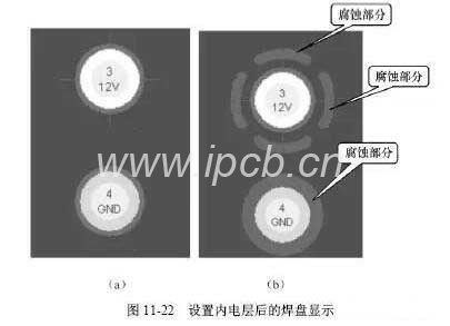 多层PCB电路板