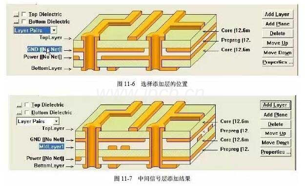 中间信号层添加结果