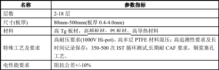 飞机电源控制和航空安全设施性能指标