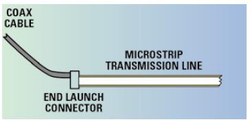 从同轴电缆和连接器到微带的信号注入。