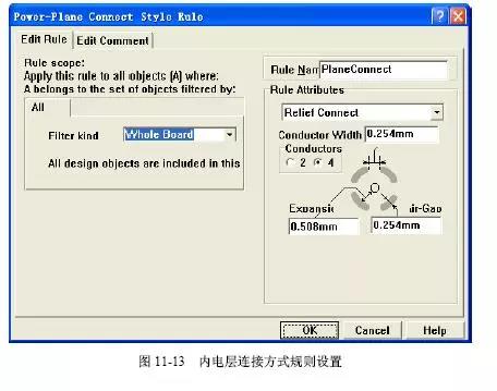 内电层连接方式规则