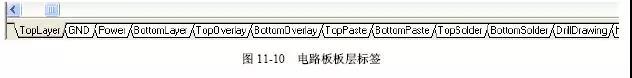 电路板板层标签