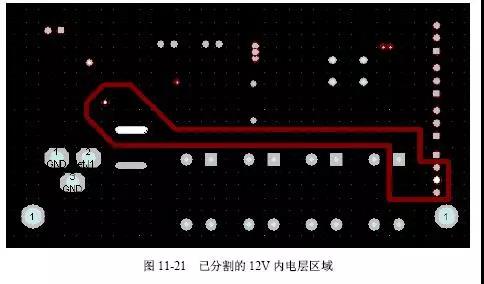 图11-21 已分割的12V内电层区域