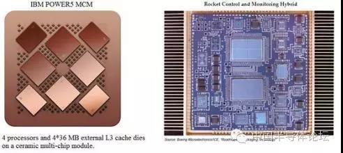 MCM(multi-chip module) 