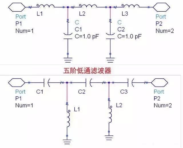 五阶低通滤波器