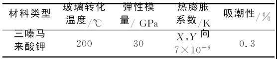 有机基板料料挑选