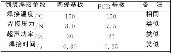 倒装烧焊参变量相比较