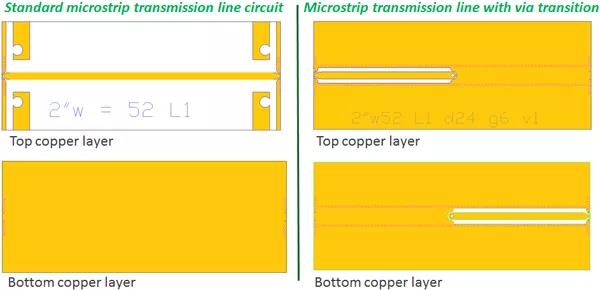 图3. 这些个电路是用于评估金属化过孔孔壁外表光洁度对高频下RF性能的影响的电路预设，左图是标准的微带传道输送线，右面是具备金属化过孔的微带线电路。