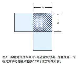 拐角方块的电阻只相当于0.56个正方形(图4)