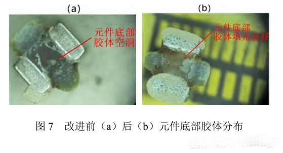 图7改进前（a）后(b）元件底部胶体分布