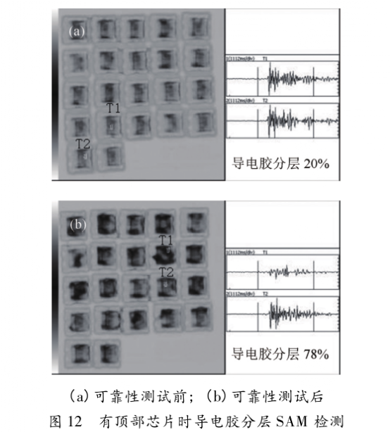 图12  有顶部芯片时导电胶分层SAM检测