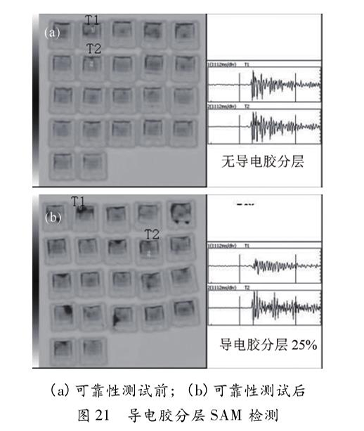 图21  导电胶分层SAM 检测