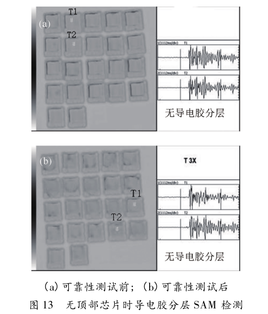 图13  无顶部芯片时导电胶分层SAM检测