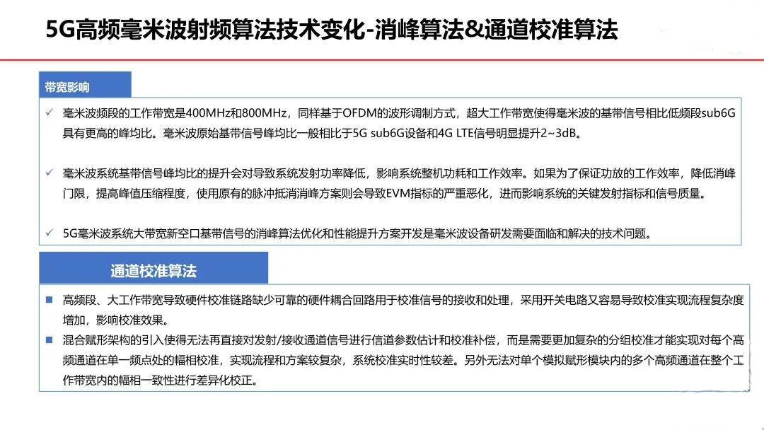 5G高频毫米波射频算法技术变化-消峰算法&通道校准算法