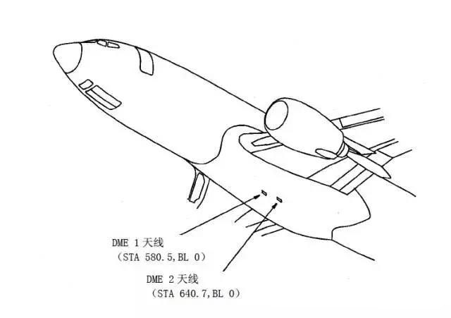 测距机（DME）系统提供飞机与地面站之间斜距（视线）距离的测量