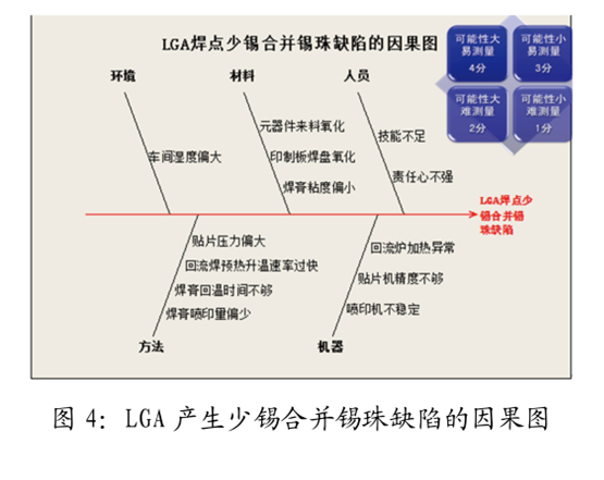 LGA3.png