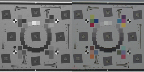 左图：未经ISP处置的图片；右图：通过ISP处置后的RGB图像