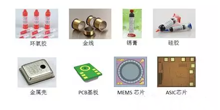 MEMS麦克风封装物料主要包括MEMS芯片，ASIC芯片，PCB基板