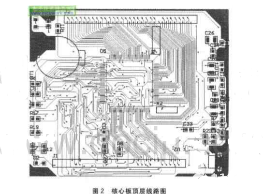 核心板顶层线路图