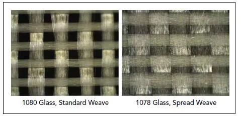 图2、1080型（开口不平衡编织）和1078型（开纤）玻璃布结构的微观视图